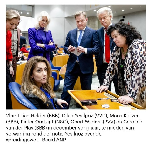 Vlnr: Lilian Helder (BBB), Dilan Yesilgöz (VVD), Mona Keijzer (BBB), Pieter Omtzigt (NSC), Geert Wilders (PVV) en Caroline van der Plas (BBB) in december vorig jaar, te midden van verwarring rond de motie-Yesilgöz over de spreidingswet.
Beeld ANP
