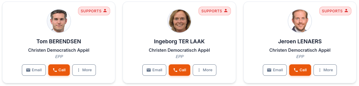 Europarlementariërs vanuit CDA, ook voorstanders voor privacyschendende chatcontrole. Overzicht van https://fightchatcontrol.eu/