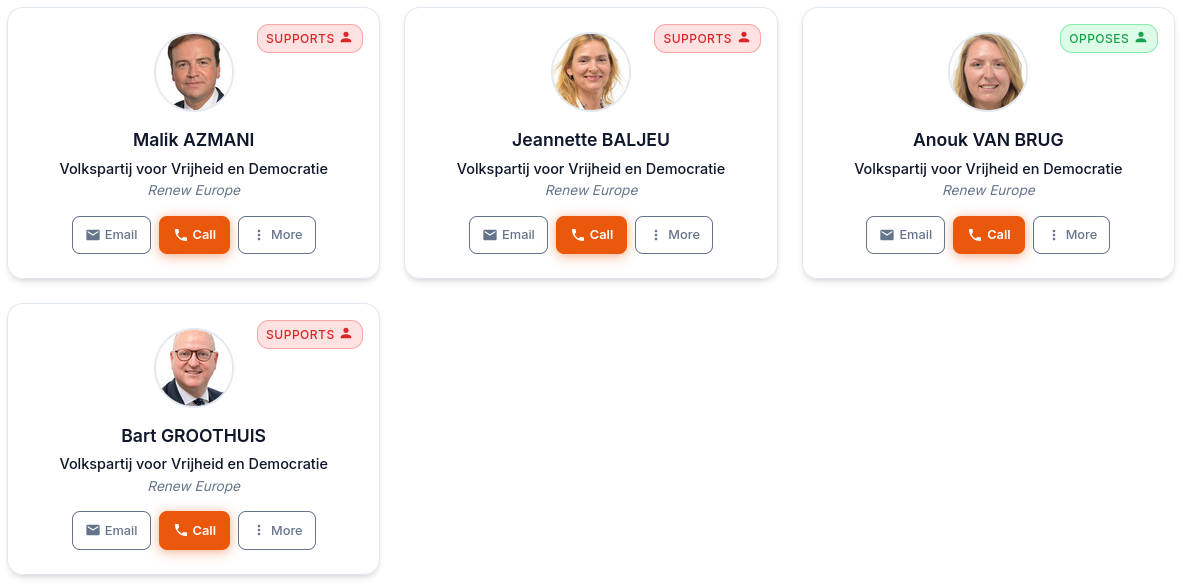 Europarlementariërs vanuit VVD, ook voorstanders voor privacyschendende chatcontrole. Overzicht van https://fightchatcontrol.eu/